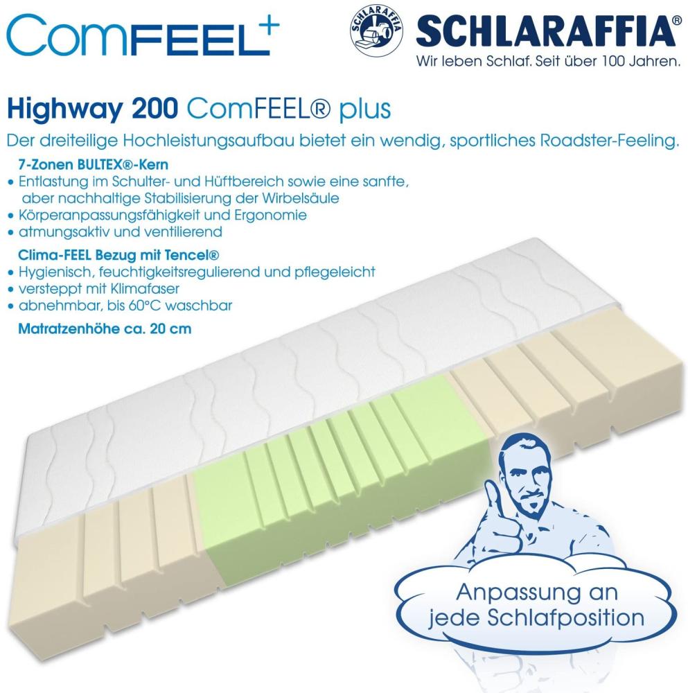 Schlaraffia 'Highway 200 ComFEEL' 7-Zonen Kaltschaum-Matratze H3, 90 x 190 cm Bild 1