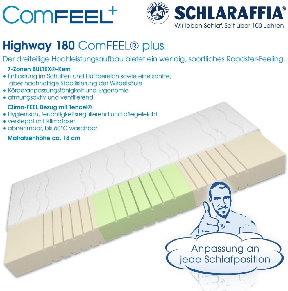 Schlaraffia 'Highway 180 ComFEEL' 7-Zonen Kaltschaum-Matratze H2, 90 x 200 cm Bild 1
