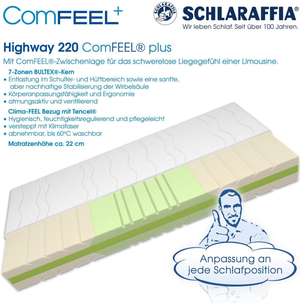 Schlaraffia 'Highway 220 ComFEEL' 7-Zonen Kaltschaum-Matratze H2, 90 x 200 cm Bild 1