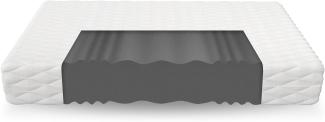 FDM Matratze Livia 140x200 hochwertige Schaumstoffmatratze Härtegrad H3 profilierter Schaum 7-Zonen, Hochelastischer HR T25 mit Wellenschnitt, Polyester, Weiß