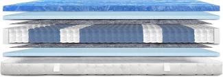 AM Qualitätsmatratzen - Gelschaum-Matratze 80x200cm H3 - Taschenfederkernmatratze Gelschaum 80 x 200 - Matratze mit integrierter 6 cm Gel-Auflage - 24 cm Höhe - Made in Germany