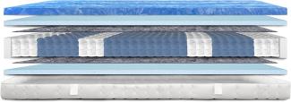 AM Qualitätsmatratzen Taschenfederkernmatratze mit integrierter Gelschaum-Auflage H3, Höhe 24cm, 180 x 200 cm