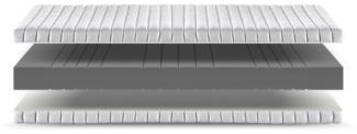 Betten-ABC® OrthoMatra TF 5.0 - Taschenfederkern- Matratze - 7-Zonen-Schnitt mit Silver-Spirit-Bezug : 90x200