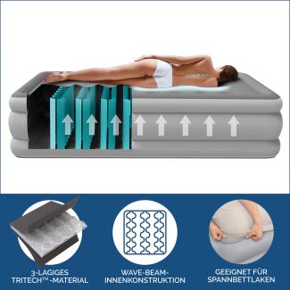 Bestway® TriTech™ Doppel-Luftbett mit antimikrobieller Oberfläche & integrierter Elektropumpe 203 x 152 x 46 cm